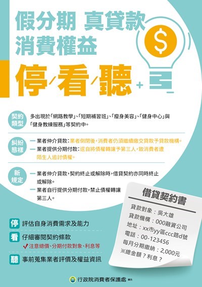 假分期真貸款宣導海報