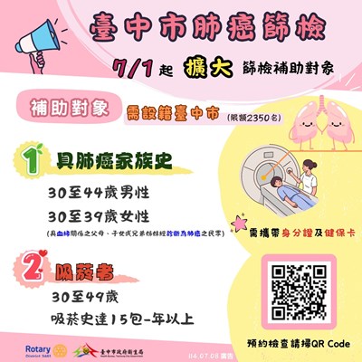 擴大肺癌篩檢宣傳海報